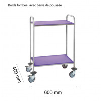 Guéridon résine avec poignée - 600x400 mm - 2 plateaux violet
